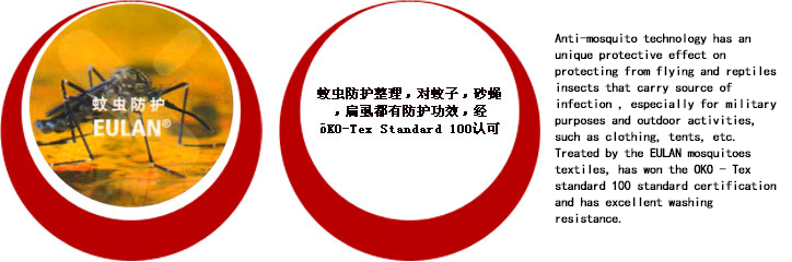 蚊蟲(chóng)防護(hù)